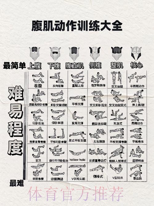 从“拉缸”到持久战：韩国青训如何用“实战化”训练锻造比赛体能？