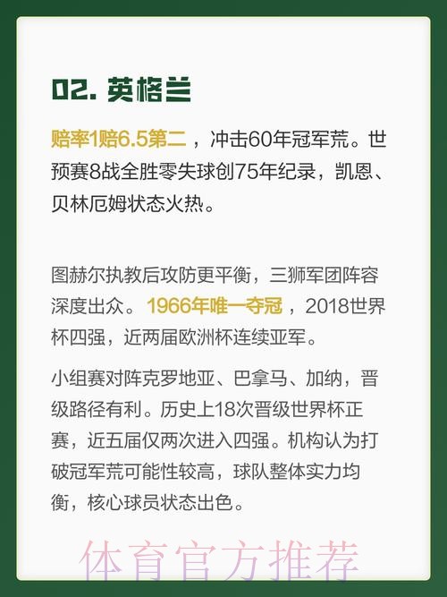 2026世界杯买球分析与热门趋势解读